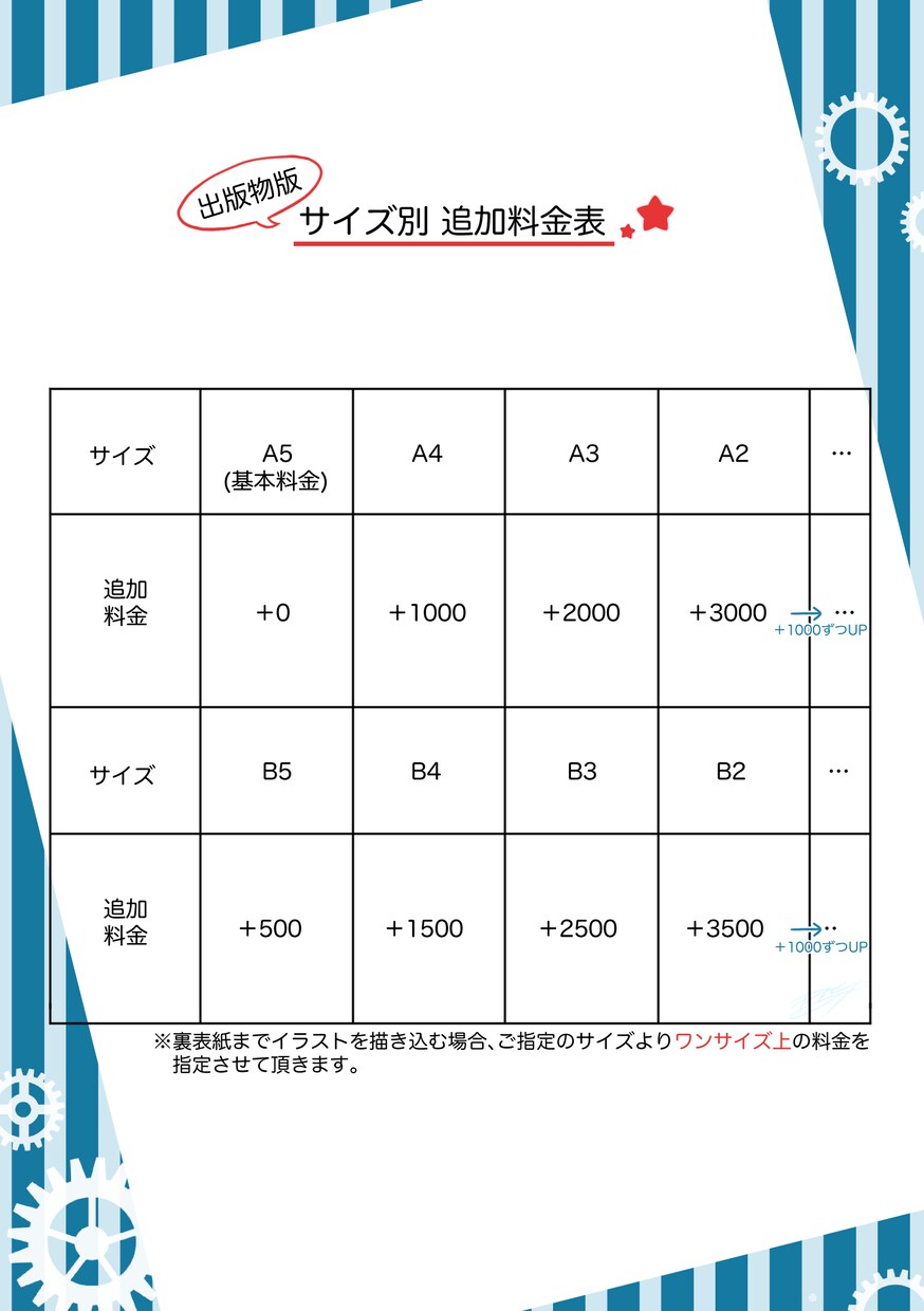 同人誌や出版物の表紙を描きます 商用利用○/版権○/背景メインの不思議な世界観 イメージ3