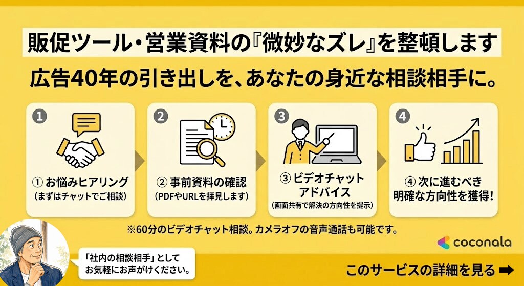 販促ツール・営業資料の微妙なズレを整頓します 広告業界40年！親切、丁寧に、寄り添う「身近な相談相手」 イメージ1
