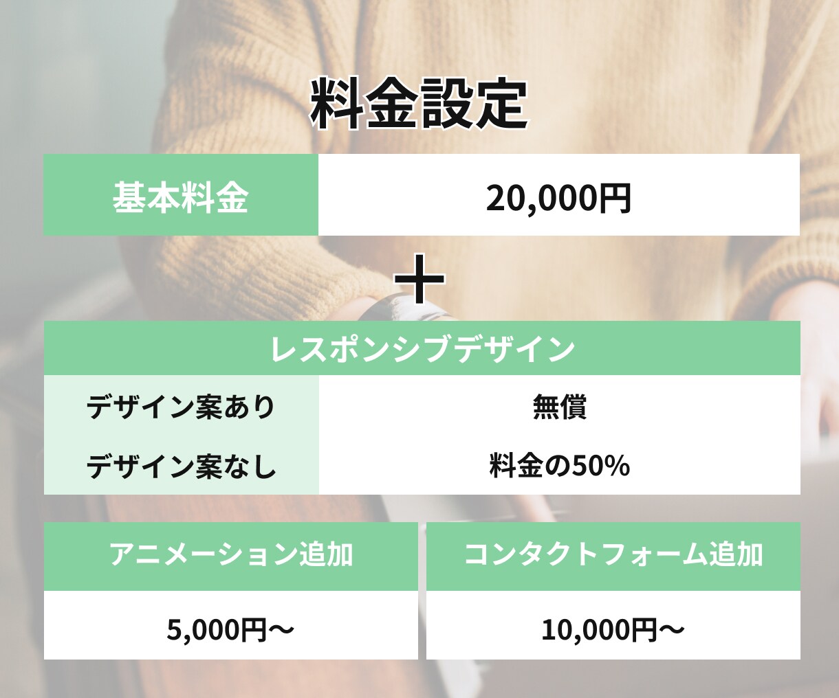 コーディング代行いたします デザイン通りに、保守管理しやすく イメージ6