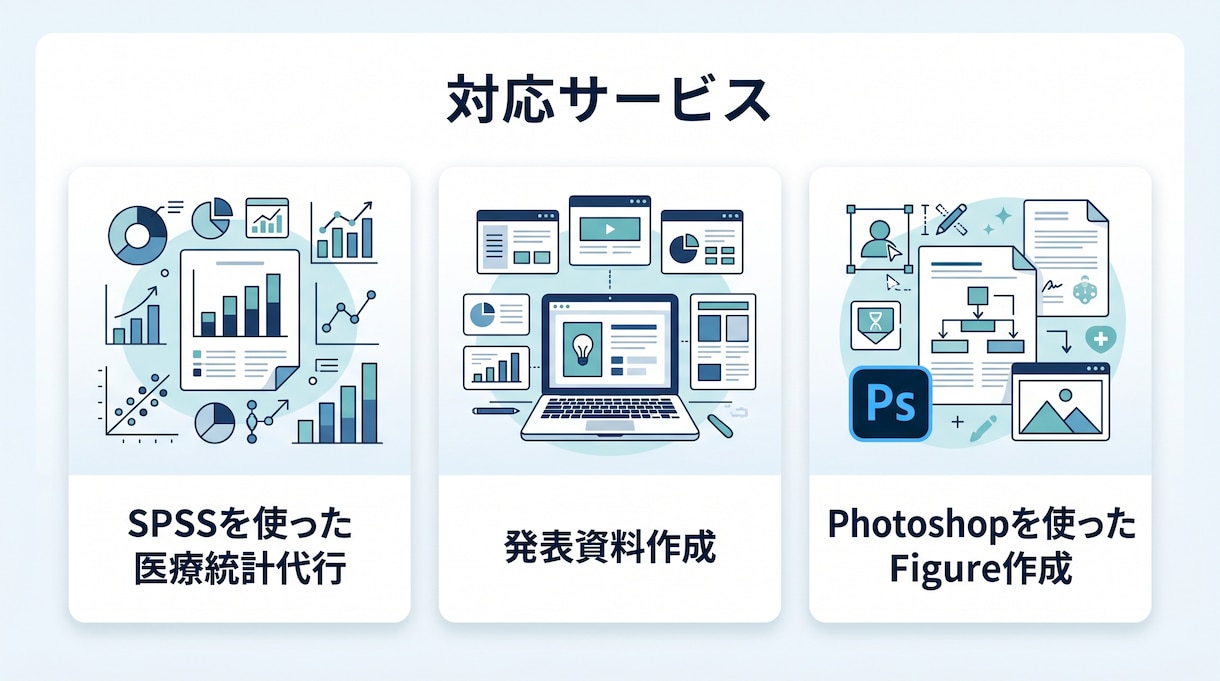 統計解析から発表資料まで一括対応します 医学博士・耳鼻咽喉科専門医が丁寧にサポート イメージ1