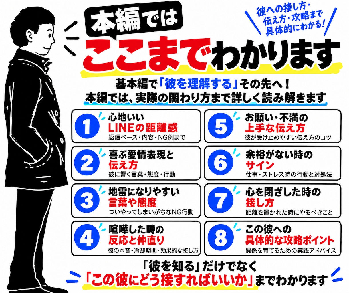 カレのトリセツ｜彼の性格・恋愛傾向を徹底分析します 10,000文字  LINE・愛情表現・心をつかむ接し方まで イメージ4