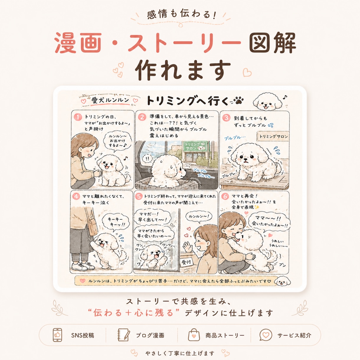 一目で伝わる図解デザイン」を作成しています 優しく、わかりやすく伝わる丁寧な図解 イメージ3