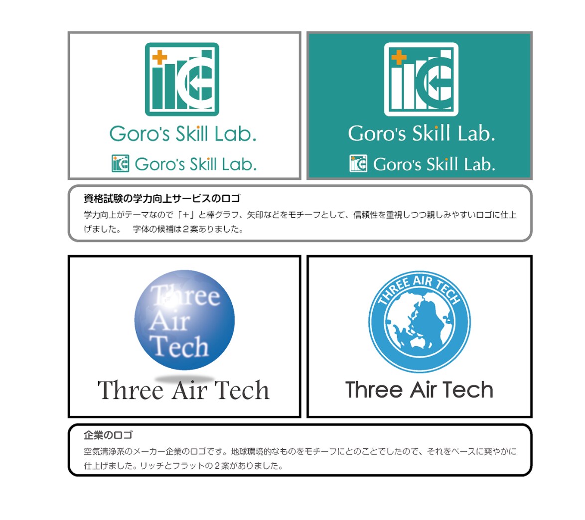 高級感のあるロゴデザイ作成します プロ仕様　新規事業者安心　丸投げok イメージ2