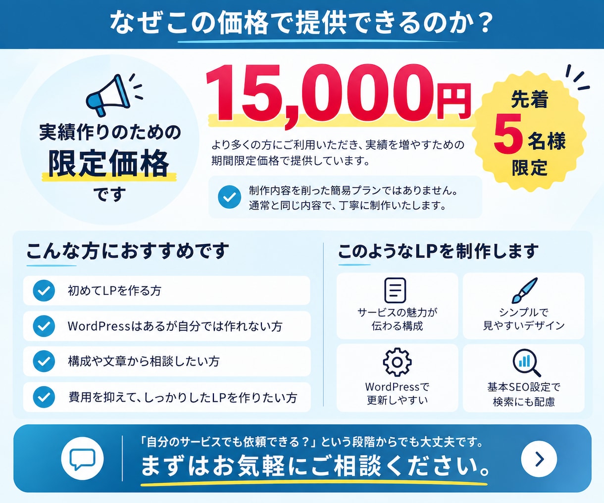 WordPressでLPを制作します 先着5名限定｜構成・文章・スマホ対応まで一括 イメージ2