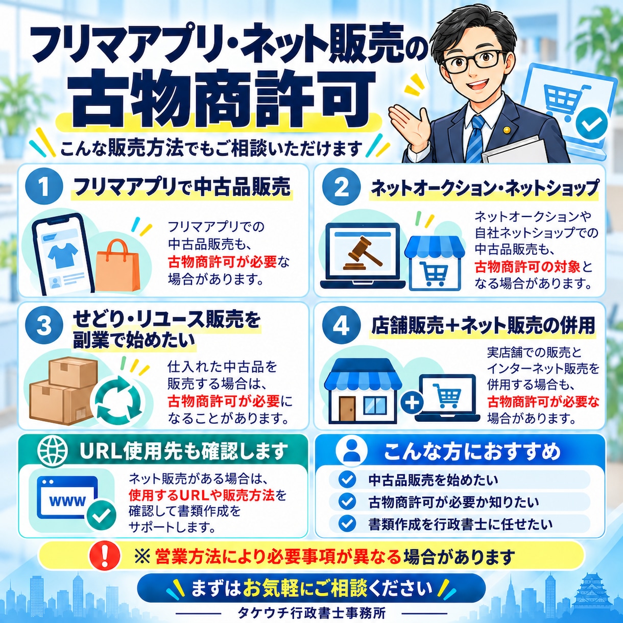 古物商許可申請書を行政書士が作成しますます 個人向け3,500円！全国対応・安心の書類作成 イメージ8