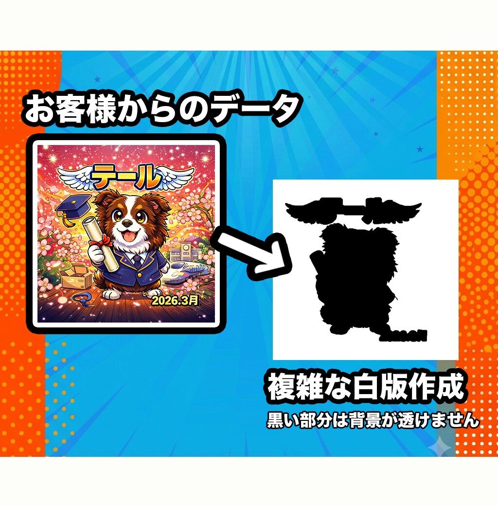 AI生成画像からステッカー作ります 印刷用データ化（カットライン・白版）＋印刷まで担当します イメージ3