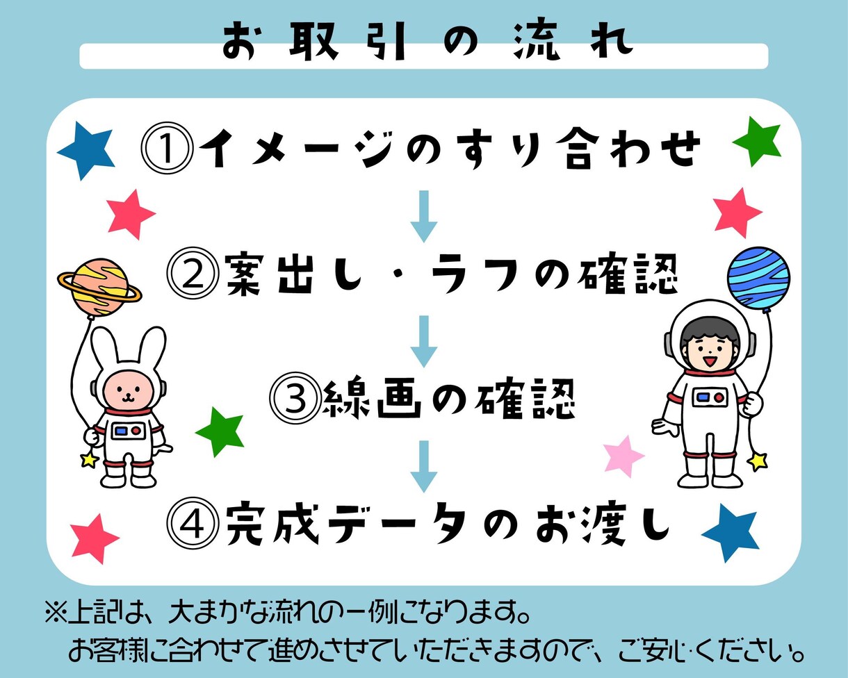 ぬりえにも！お子様向けまちがい探し作成します こども向けイベントや、幼稚園等での配布にもオススメ♪ イメージ6