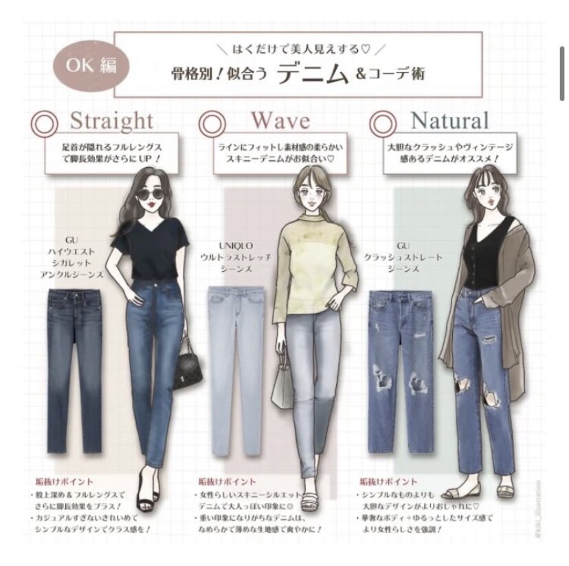 ファッションのお悩み解決します 手持ちのお洋服のコーディネート〜商品探しまで イメージ1
