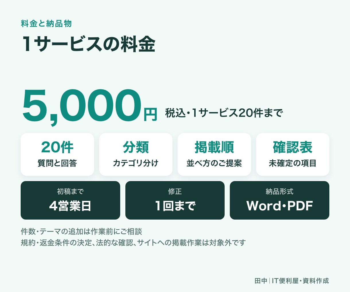 サービスのよくある質問と回答20件を作ります 購入前の疑問を整理。分類と掲載順までご提案 イメージ6
