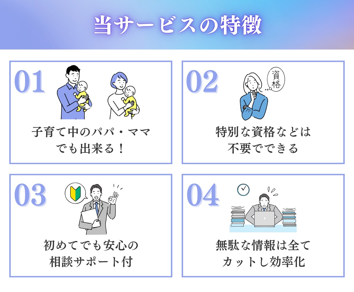 爆速！最短1日AIを活用したコンテンツ作成教えます GPTs付き「初心者でも1日でコンテンツ作成するメソッド」 イメージ4