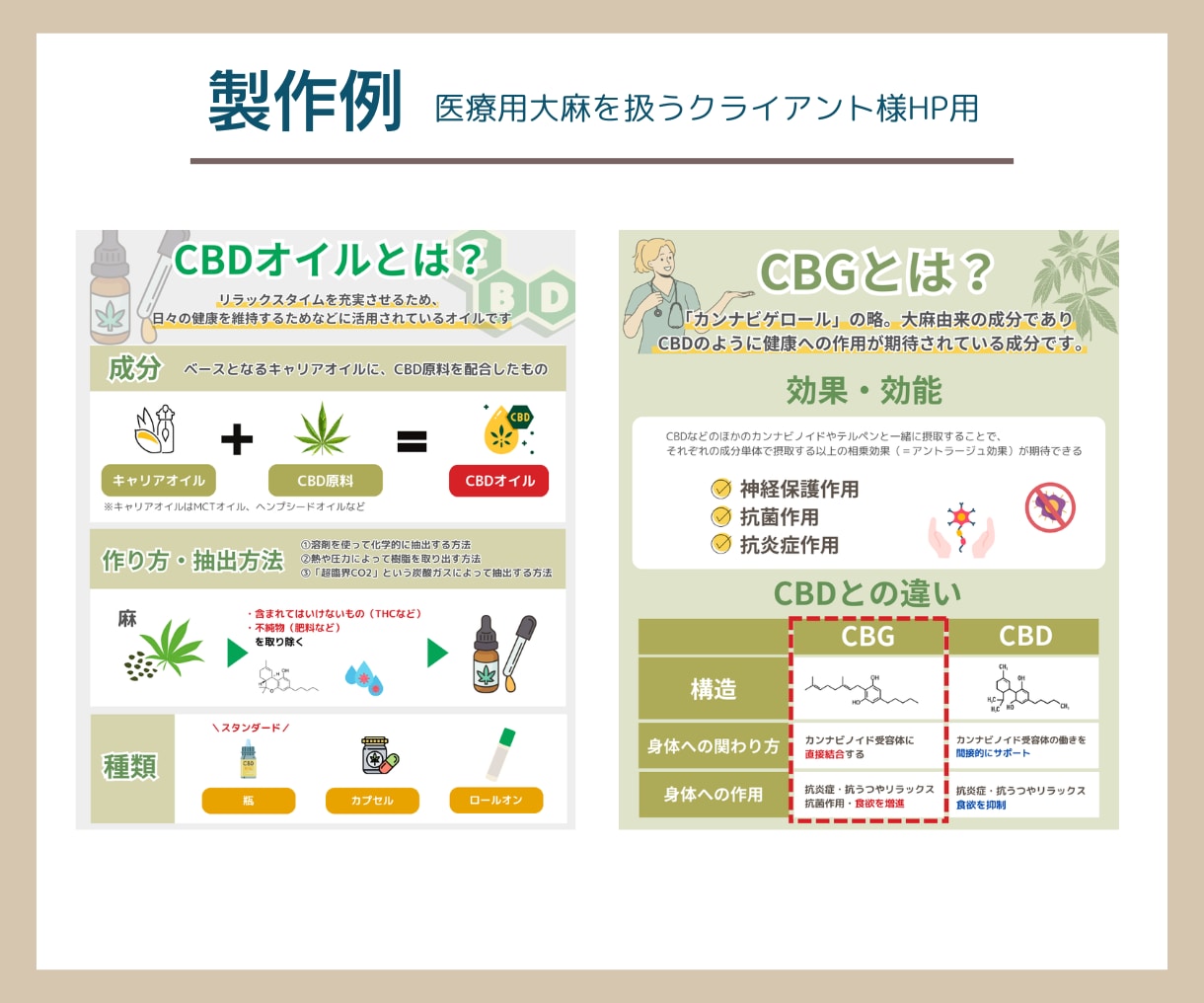 パッと見ただけで伝わる図解つくります ◆伝わる！を大切に◆X（旧Twitter）/ブログ/インスタ イメージ6
