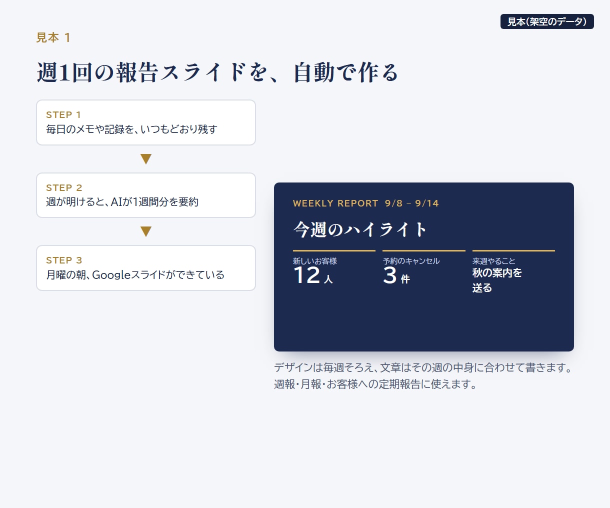 毎週の「まとめ作業」を1つ、自動にします Googleドライブで完結・小さな自動化を1つ イメージ2