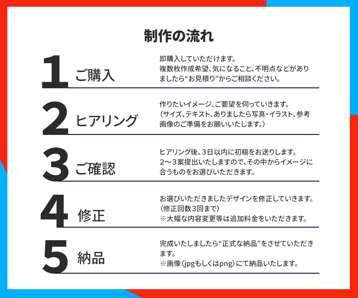 思わずクリックしたくなる！WEB画像制作いたします ヘッダー/バナー/SNS/ブログ/ショップ イメージ2