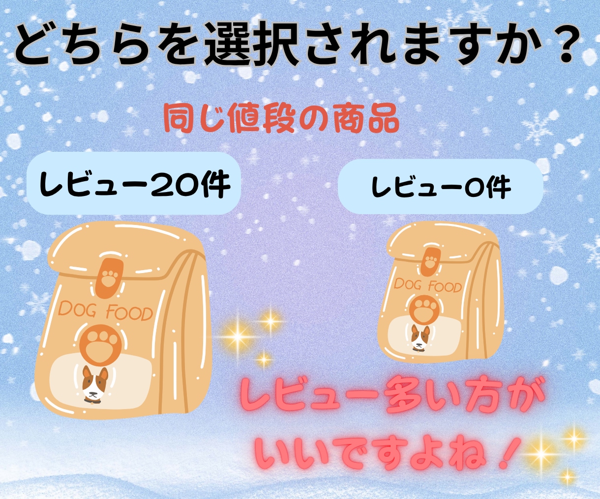 あなたの代わりに、売れるコンテンツ作ります ゼロからの面倒な商品づくり、丸ごと引き受けます！ イメージ6