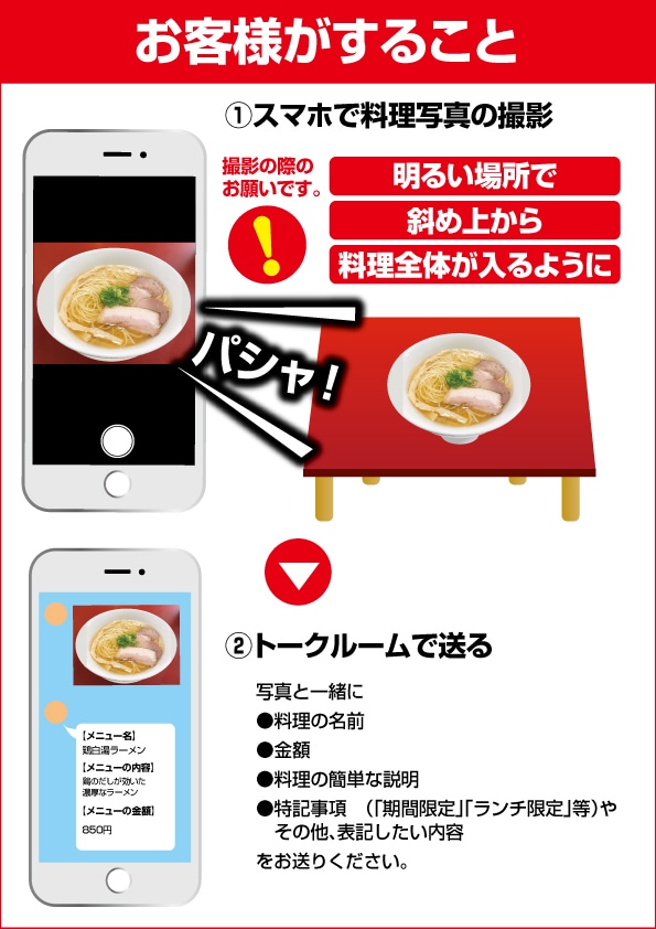 印刷・ラミネート込み！メニューPOP制作します スマホで撮って送るだけ！【印刷・ラミネート・送料】全て込み！ イメージ2