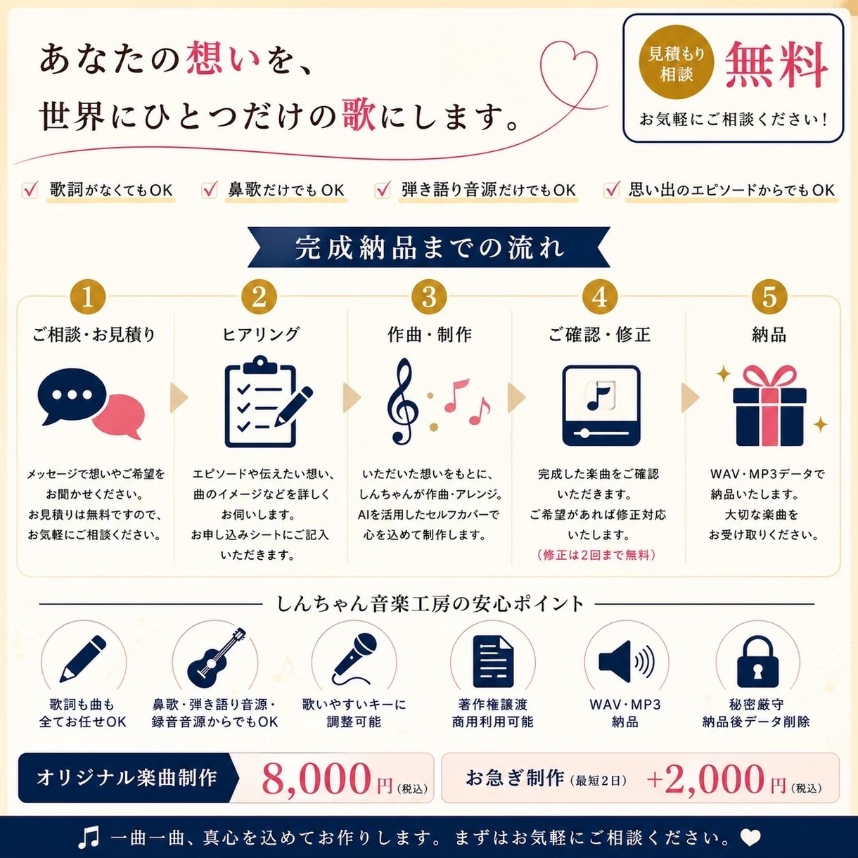 言葉だけでは伝えきれない想いを届けます あなたの想いを、世界にひとつだけの歌にします。 イメージ3