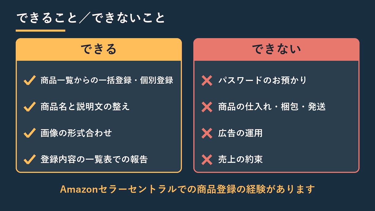 Amazon・ネットショップの商品登録を代行します 商品情報の一覧から、10点ずつ出品登録まで代行します イメージ4
