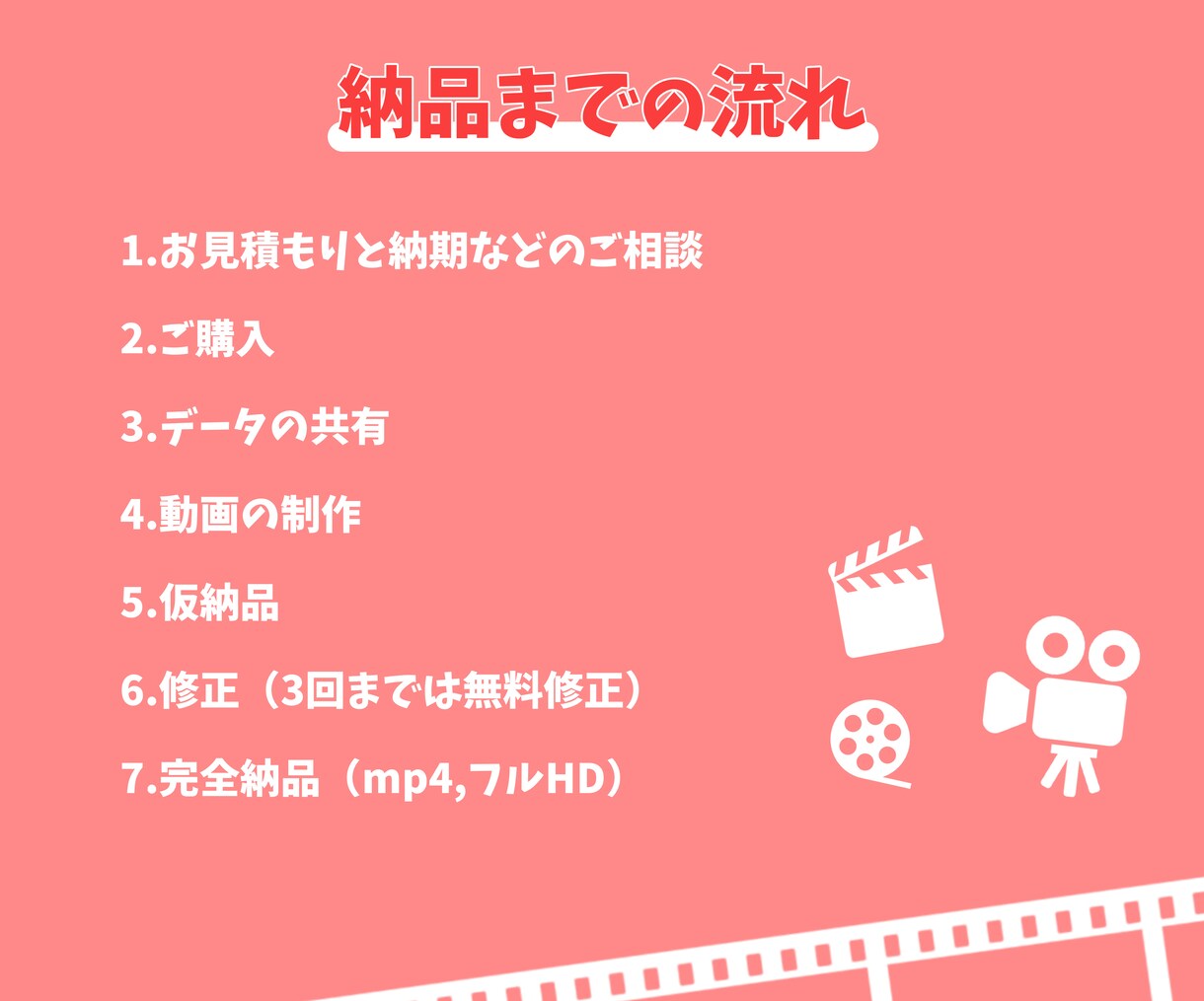 動画編集致します 様々なテイストの動画編集/丁寧なヒアリング イメージ2