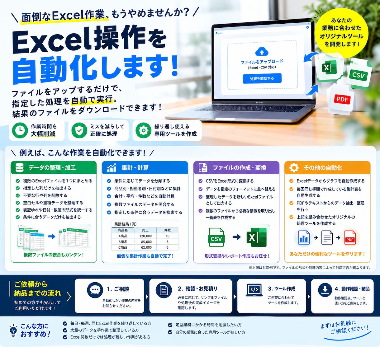 Excel操作を自動化します 面倒なデータ処理、自動化しましょう！ イメージ1