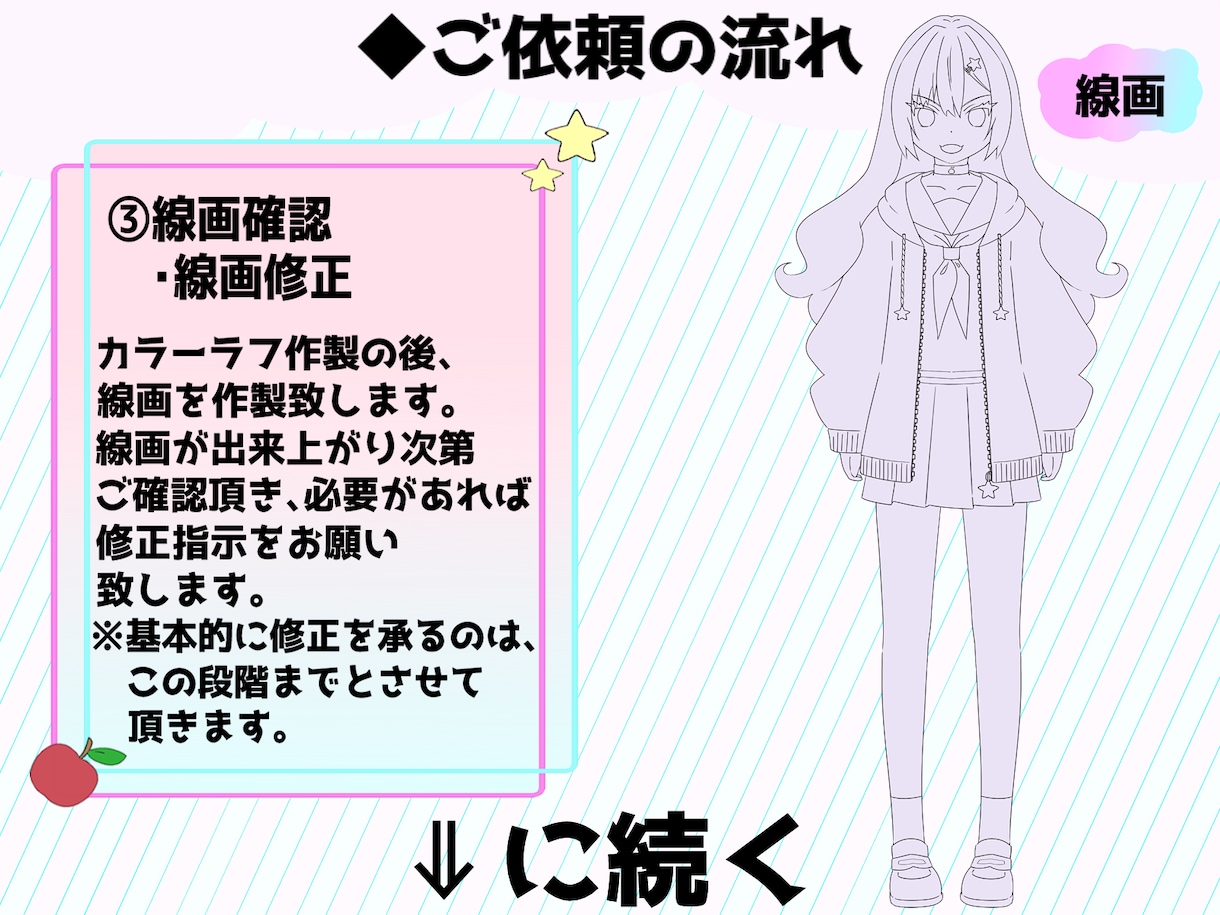 キャラデザイン¥5000で承ります ※商用利用OK※背景は今回のサービスでは承れません。 イメージ4