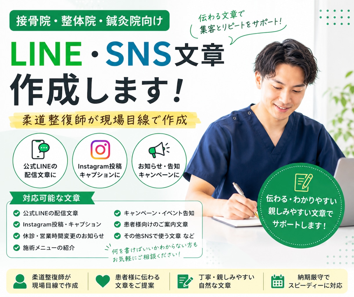 接骨院・整体院のLINE・SNS文章を作成します 柔道整復師が現場目線で伝わる文章を作成します イメージ1
