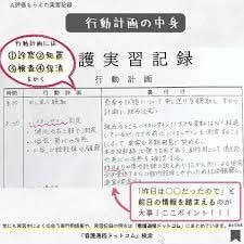 現役指導者が看護学生の実習や課題のサポートをします 現役学生指導者が、実習、課題、試験などサポートします。 イメージ2