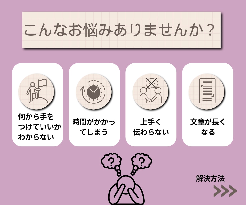 ぜーんぶ丸投げ図解作成します 何を？どこに？図解にするのか決まっていなくてもOK イメージ2
