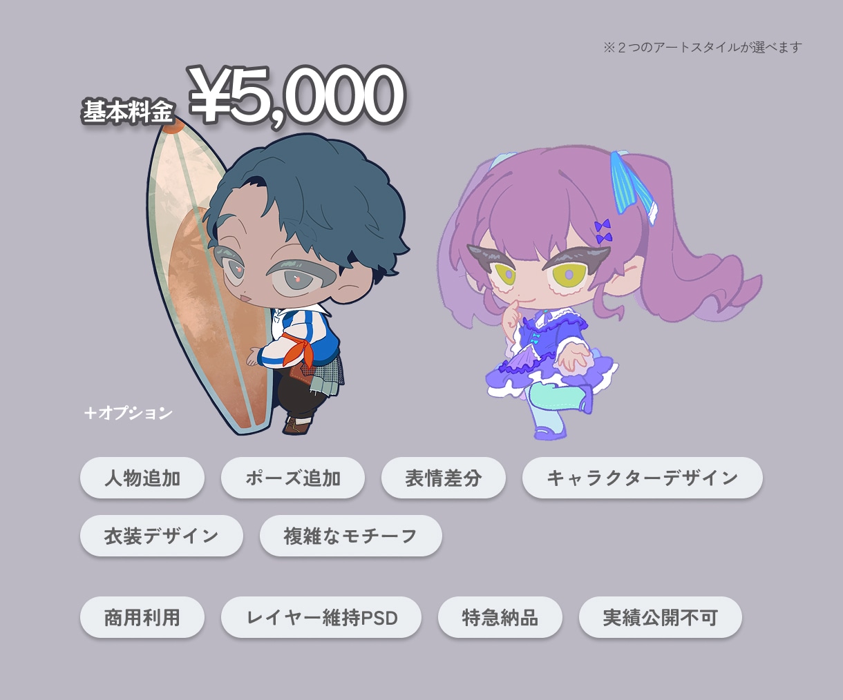 映える！デフォルメキャラクターイラスト承ります 活動用素材、TRPG、告知画像など。商用利用もOK！ イメージ2