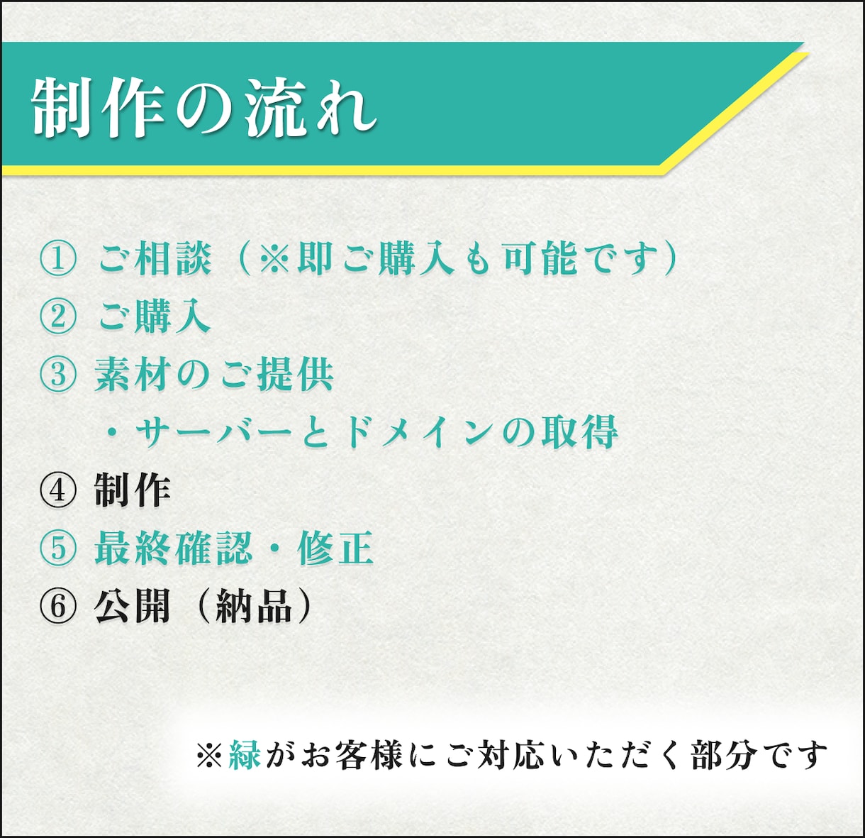 劇団・舞台団体向けのホームページを制作します 公演・活動の魅力が伝わるホームページをお手軽に！ イメージ4
