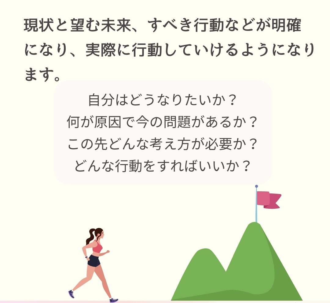 人生迷子が悩み解消し望む未来に進むサポートします 想いを言葉に自己理解を深め、望む未来・なりたい自分へ前進！ イメージ4