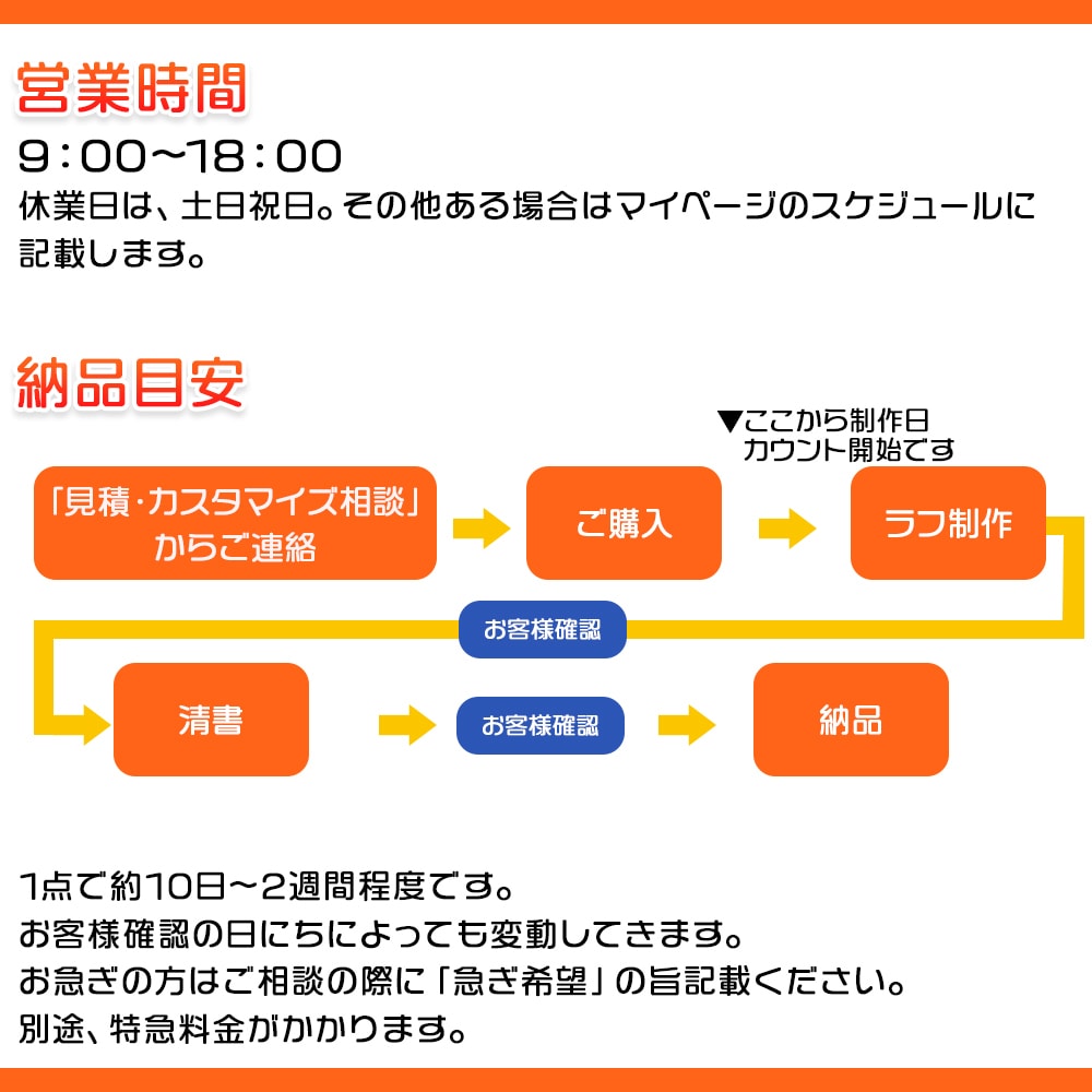 ビジネスでも使えるイラスト描きます 【商用可】ブログ・LP・広告などにイラストが欲しい方！ イメージ10