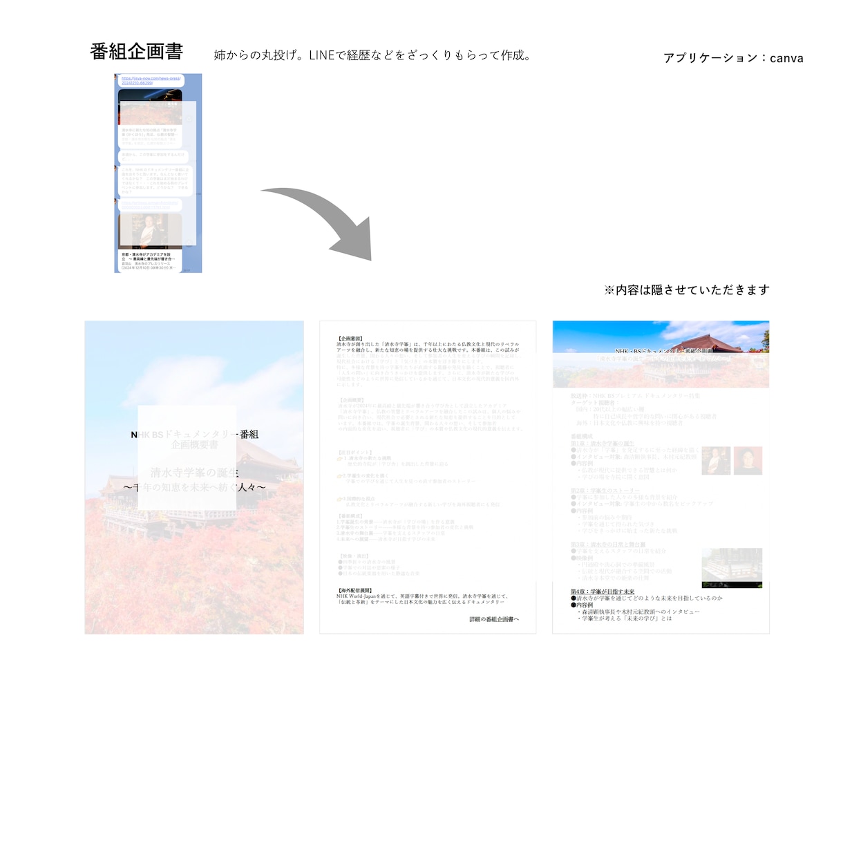 提案書・営業資料など様々な資料を作成します 丸投げもOK！どんな資料も対応可能！1から作成します イメージ3