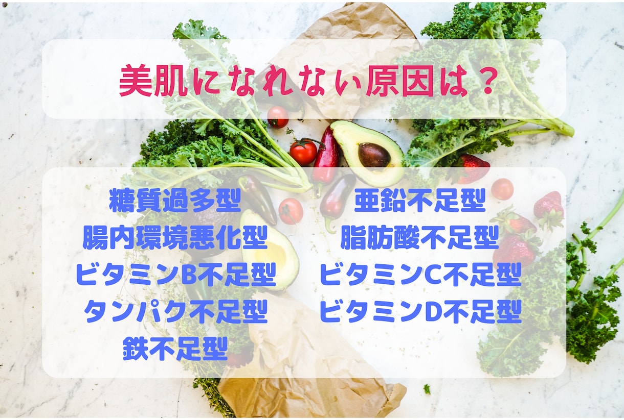 アトピー・ニキビ・敏感肌＊美肌への栄養診断をします 栄養不足が原因かも☆美容迷子から分子栄養学で美肌へ イメージ2