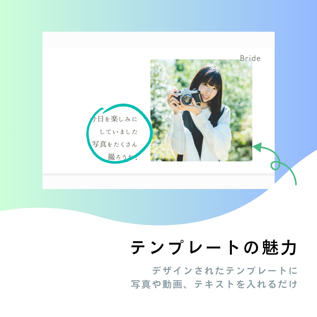 結婚式オープニングムービー❗️テンプレご提供します iPhone/スマホ/PCで簡単ムービー作成！-hello イメージ2