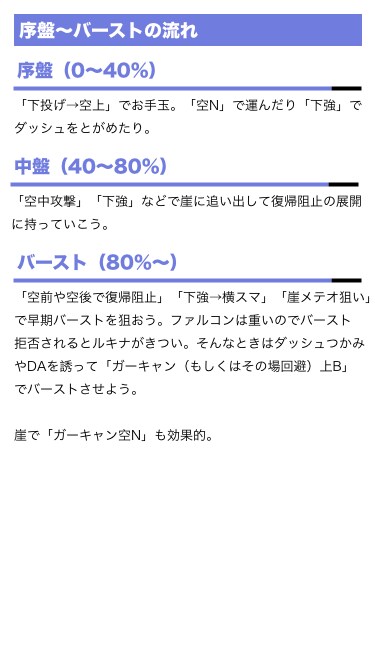 VIPルキナ直伝！ルキナ専用キャラ対策集渡します キャラ対できない多忙ルキナ使いへ送るチートアイテム イメージ5