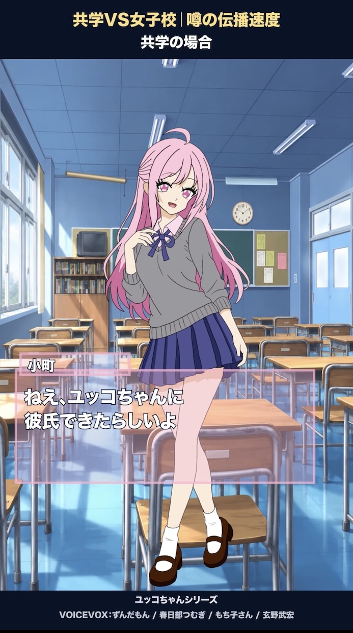 ノベルゲーム・ギャルゲー風アニメを制作します あなたのキャラクターをノベルゲーム風アニメに！ イメージ2