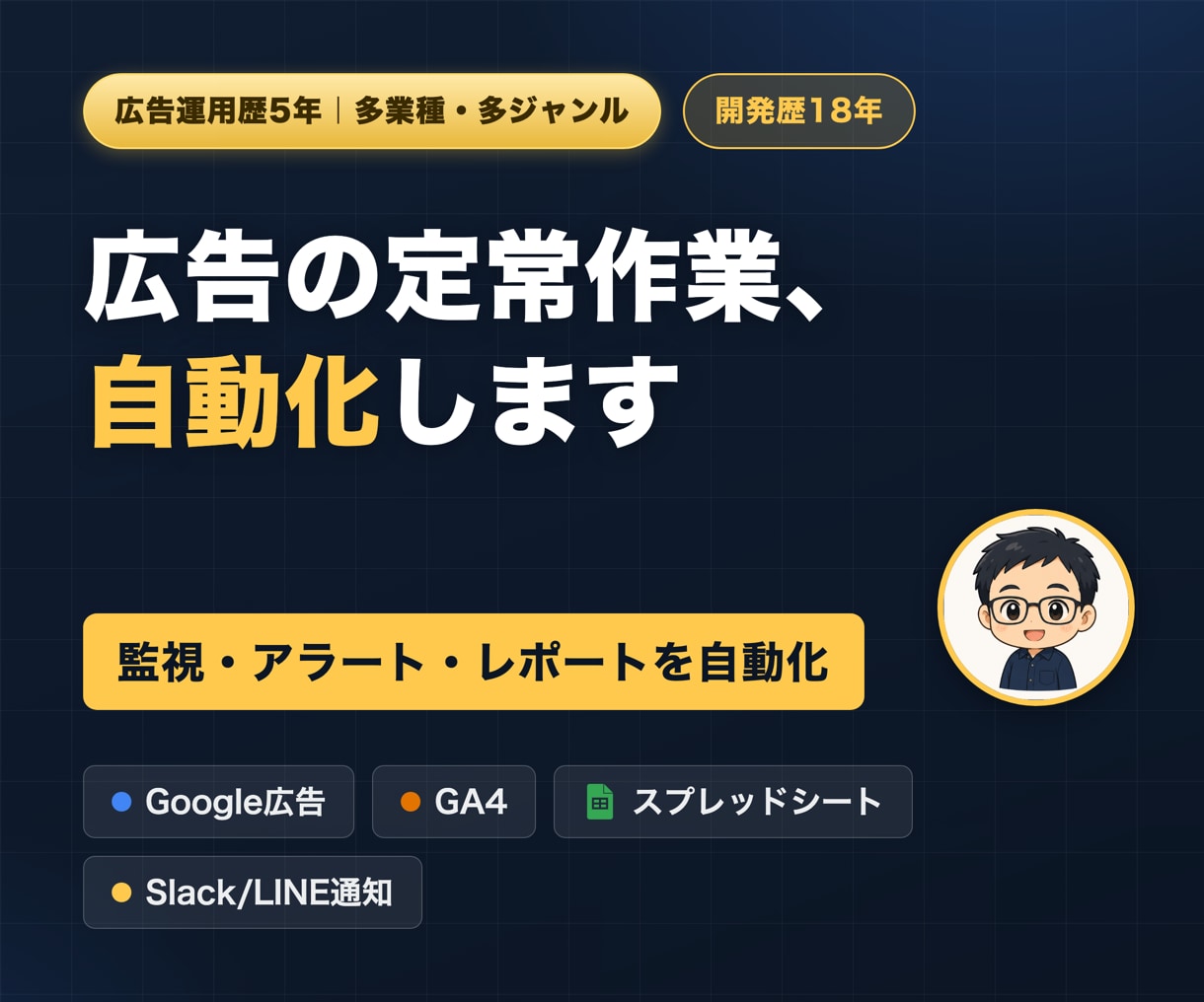 Google広告の運用作業を自動化します 監視・アラート・レポートを自動化｜広告運用歴5年×開発18年 イメージ1