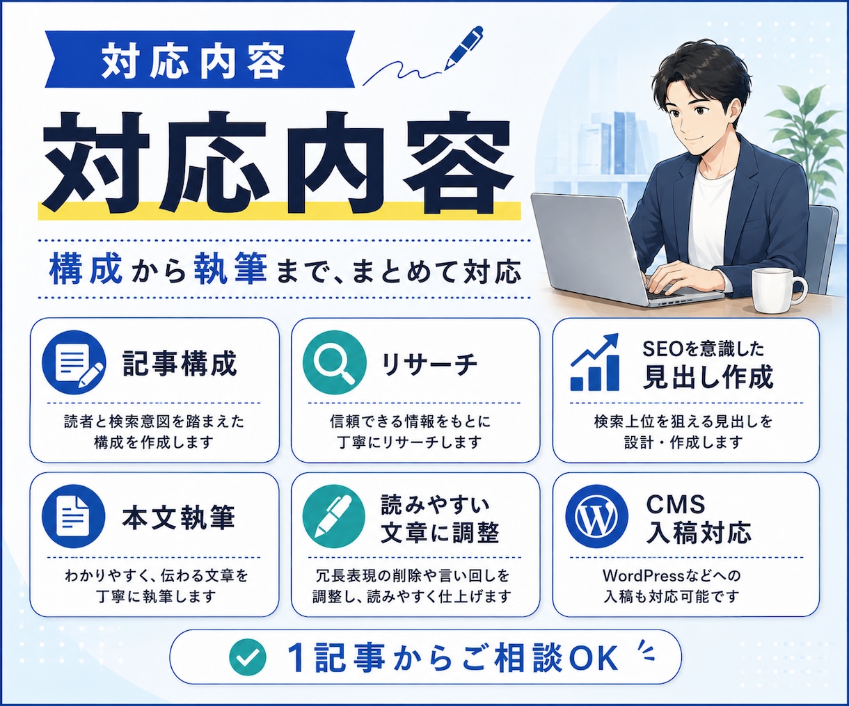 読者に伝わるSEO記事を作成します 構成から執筆まで丁寧に対応します イメージ2