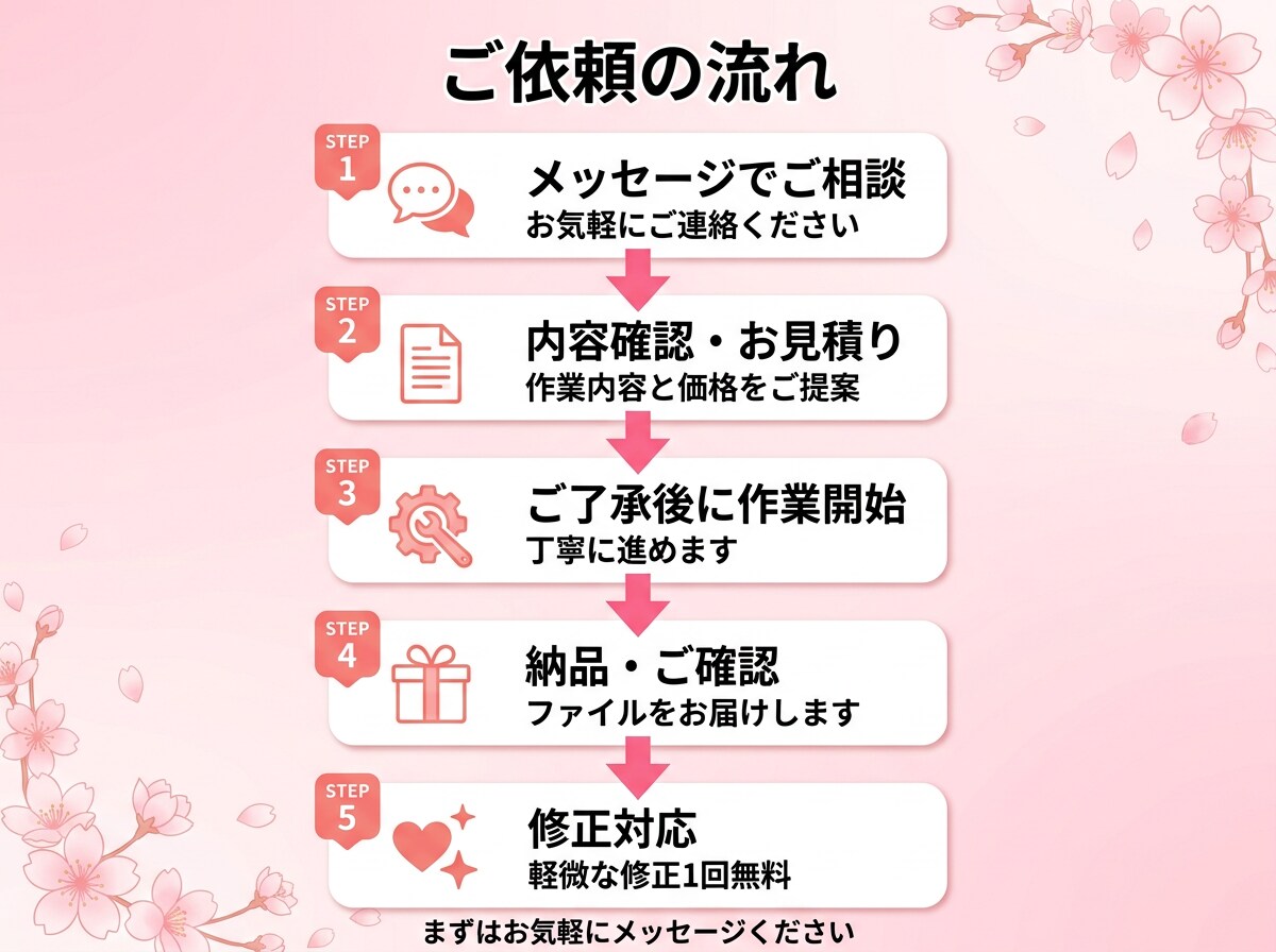 ExcelVBA・マクロ自動化代行します 毎日の繰り返し作業をボタン1つで自動化します！ イメージ4