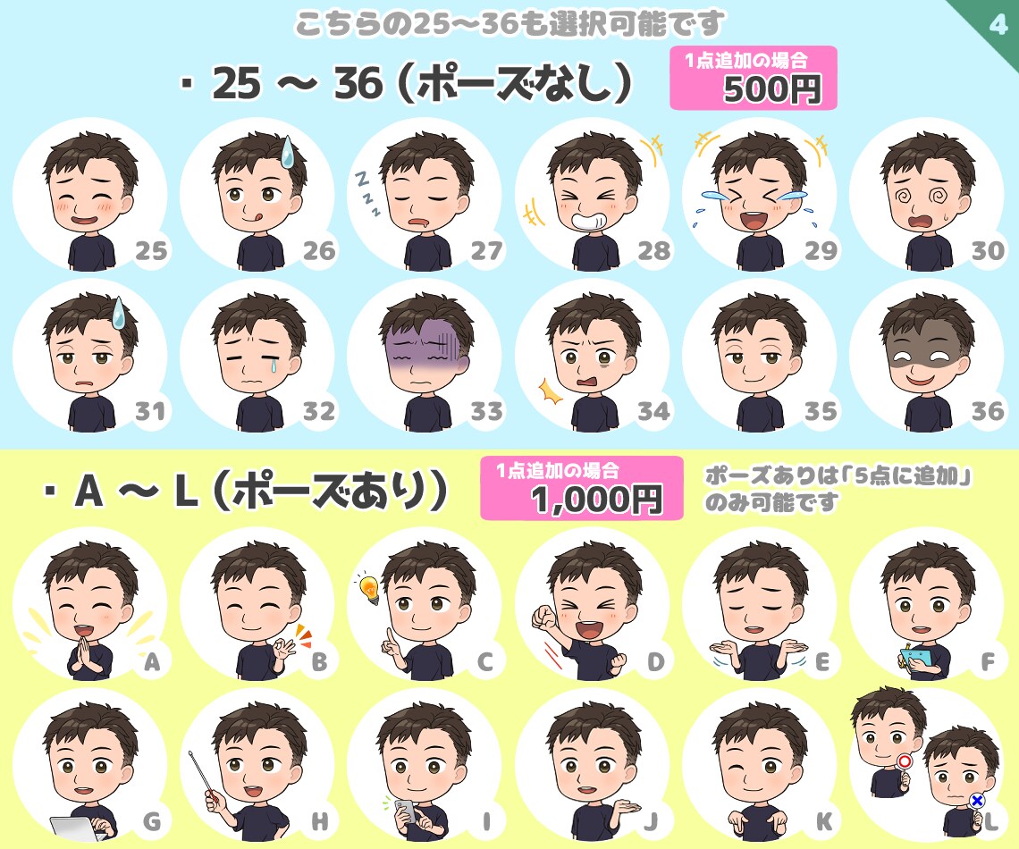 初めても安心5点セット☆GIFアニメ作成もできます 表情豊かなイラストで『伝える』をグレードアップ‼︎ イメージ4