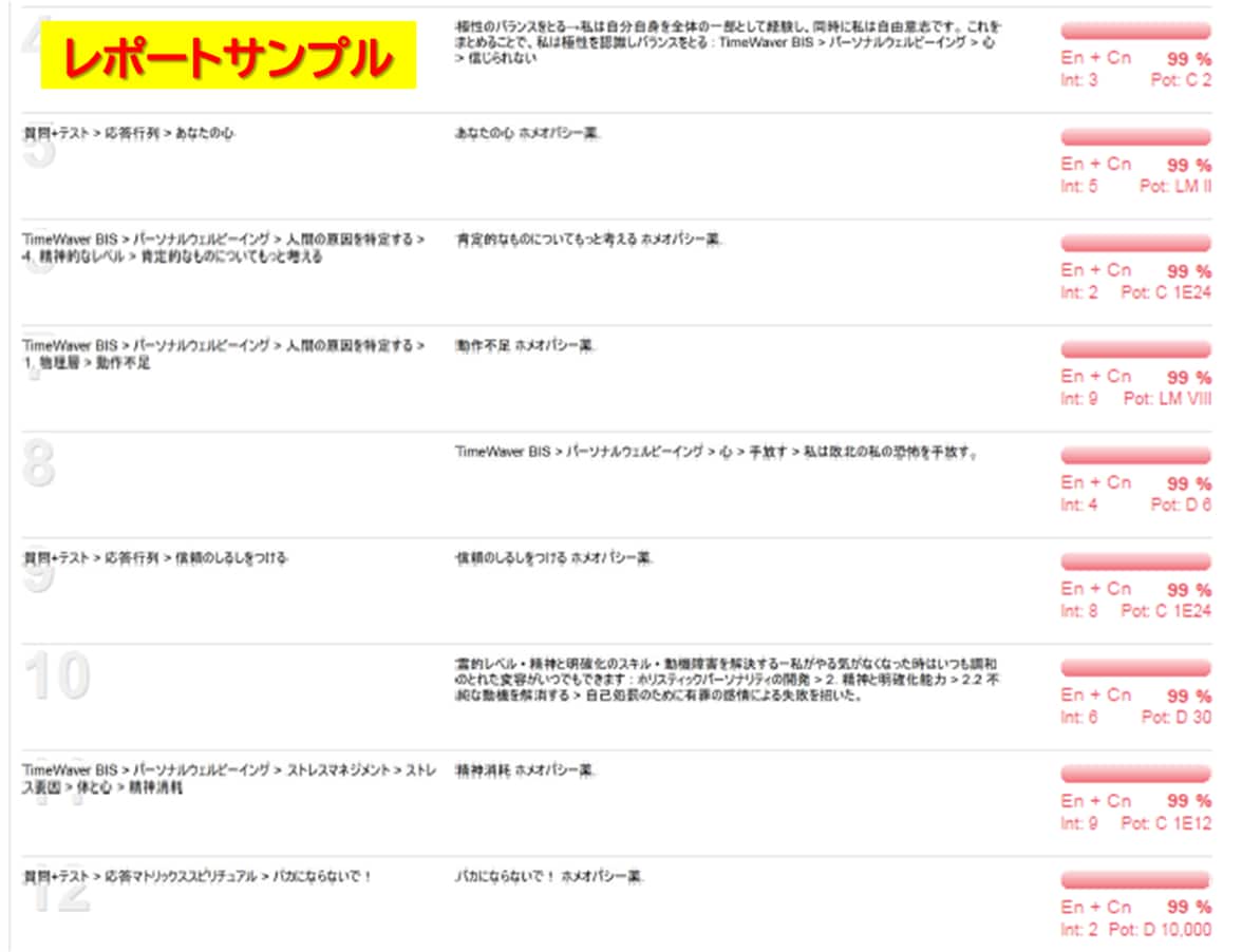 タイムウェーバーでエネルギーメンテナンスします 定期的な調整にオススメセット！4週間の波動調整 イメージ4