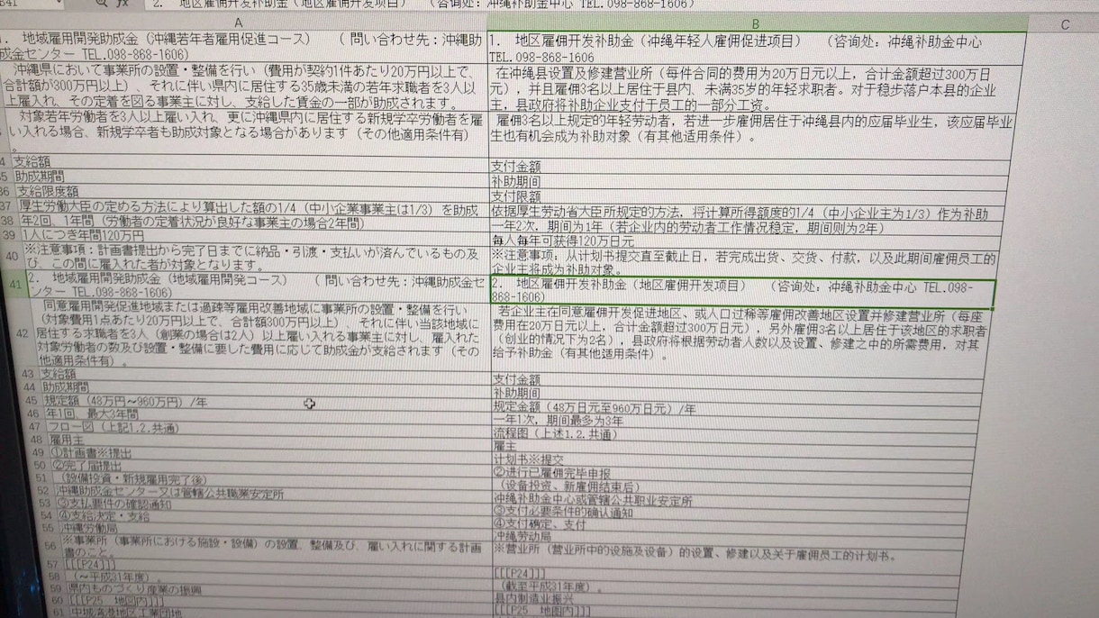 日⇌中翻訳を提供いたします プロ品質・手頃料金で翻訳を手に入れたい方へ イメージ2