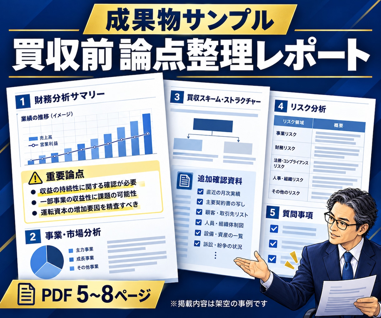 M&A・会社買収前の不安を第三者が整理します 提示価格・財務資料・進め方を実務家が確認 イメージ4
