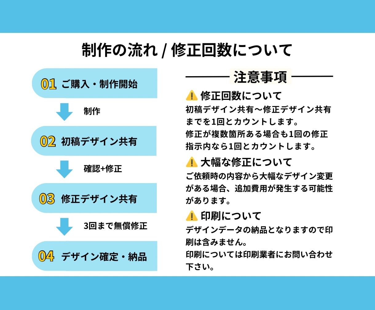 営業用資料作成5年経験者が名刺デザイン制作します 差別化＆高品質であなたに合う名刺を制作します イメージ4