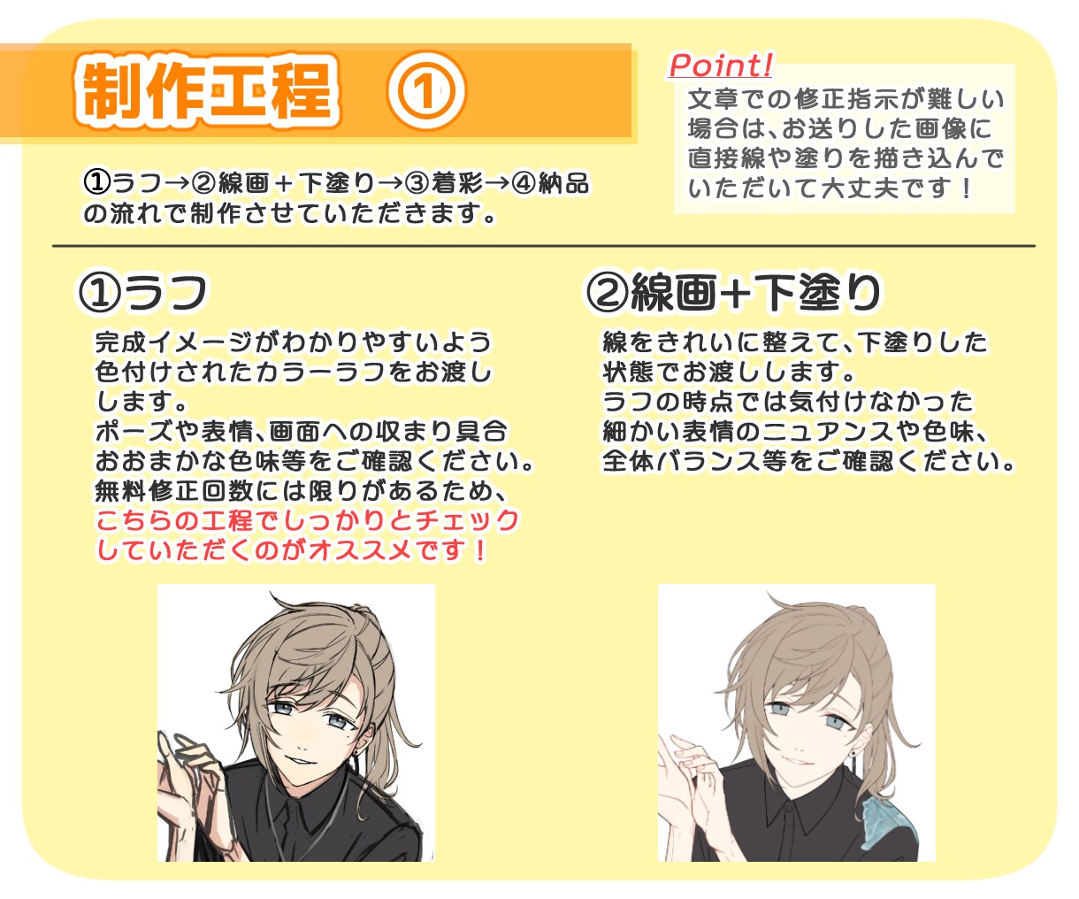 カッコいいアイコンや可愛いSDイラスト制作します イケメン、ショタ、美少女、セクシー系なんでも描きます！ イメージ6