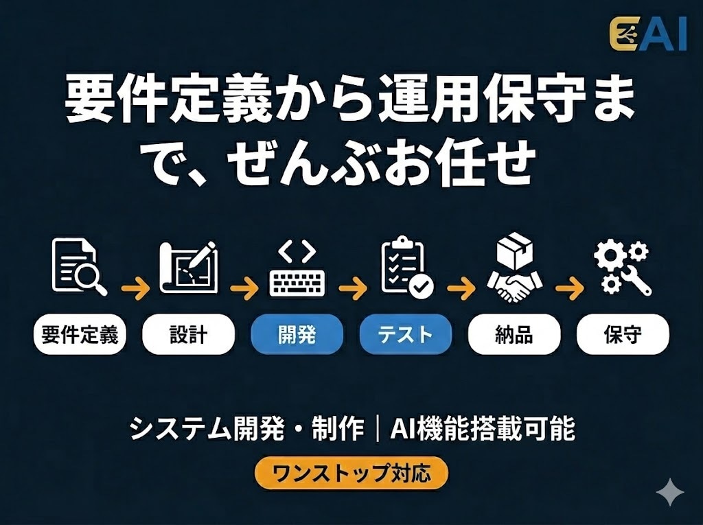 AIエンジニアがMVP開発を最短3週間で実現します AI機能搭載可能｜要件定義から運用保守まで一気通貫 イメージ3