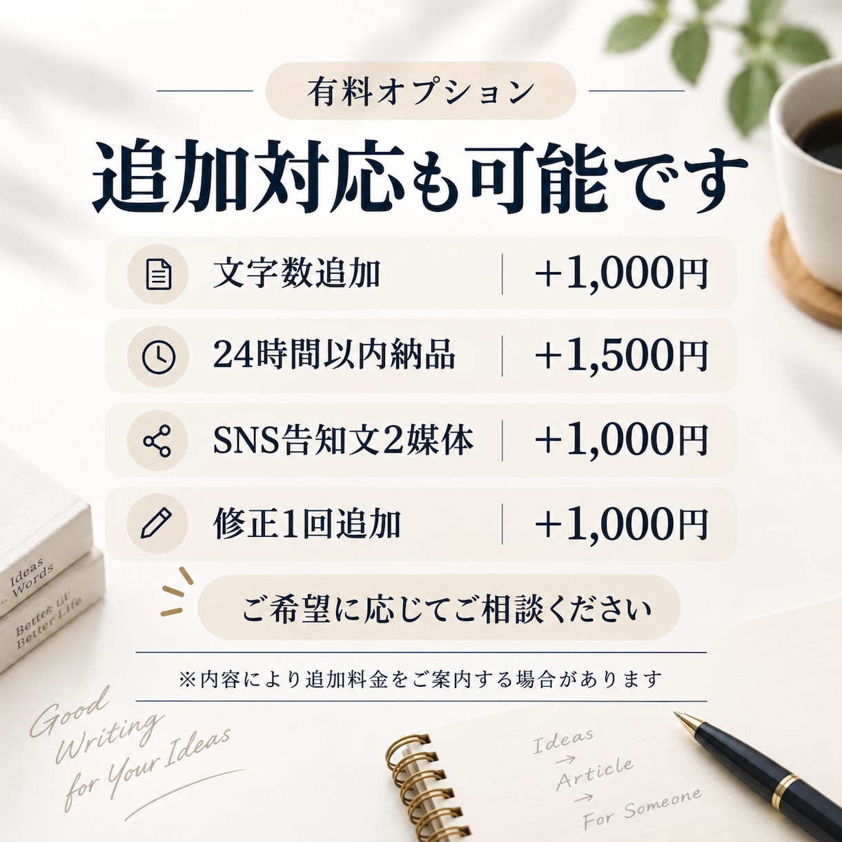 箇条書き・文字起こしから記事を作成します 情報を整理し、自然なWeb記事・紹介文に仕上げます イメージ4