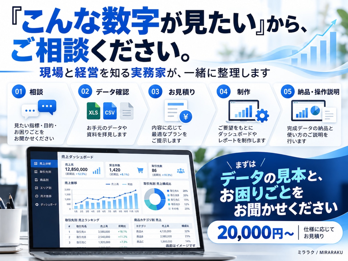 売上分析・予実管理の専用システムを作成します 現場と経営を知る実務家が、眠ったデータを次の一手に変えます。 イメージ4