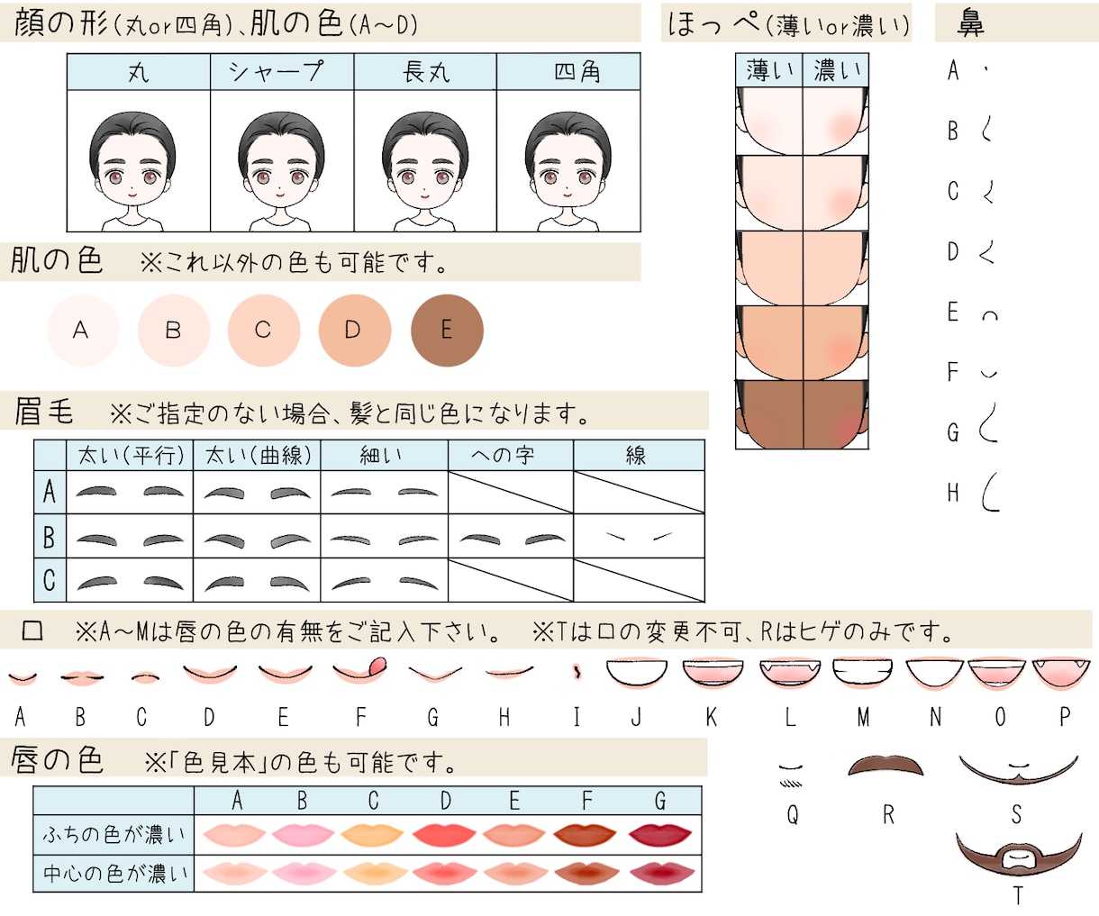 パーツを選んで♪セミオーダーアイコン作ります 商用利用込み✨各 SNSや動画への使用もOK イメージ2