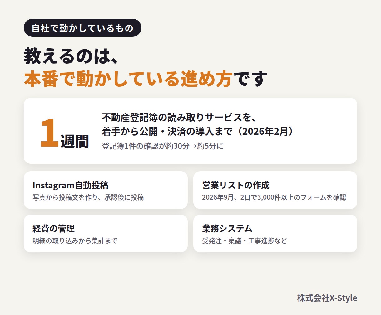Claude Codeで本番公開まで伴走します 2026年2月、1週間で公開・決済まで通した経営者が伴走 イメージ4